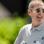 Amazon (AMZN) Q2 earnings report 2026