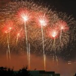 America 250 celebration features Trump address and record fireworks