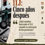 Cinco años después del 11J: Memoria, resistencia y libertad