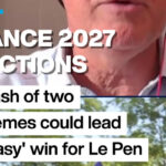 France 2027 Elections: A clash of two extremes could lead to 'easy' Le Pen win