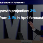 IMF lowers 2026 global growth forecast to 3% but projects rebound in 2027 - Business
