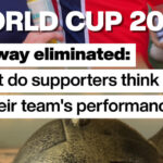 Norway eliminated: What do supporters think of their team's overall performance?