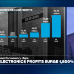 Samsung Electronics profits surge 1,800% annually amid artificial intelligence spending boom - Business