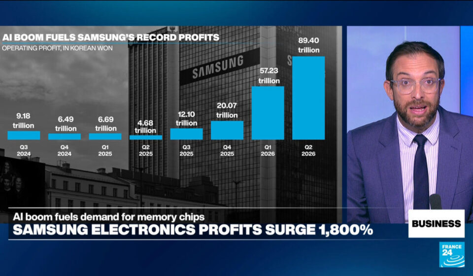 Samsung Electronics profits surge 1,800% annually amid artificial intelligence spending boom - Business