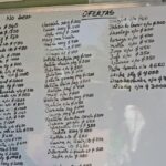 Una pizarra basta para entender la inflación en Cuba