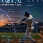 Del box score a la inteligencia artificial