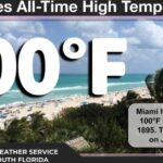 EE UU: Miami alcanza el récord de la máxima temperatura en su historia