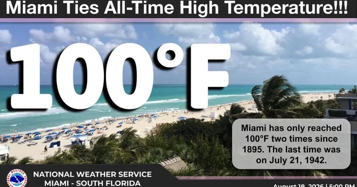 EE UU: Miami alcanza el récord de la máxima temperatura en su historia