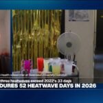 Extreme heat: 'We're really starting now to understand how global climate is impacting our health'