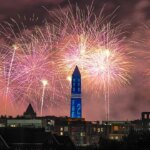 Freedom 250 fireworks on National Mall set world record with more than 840,000