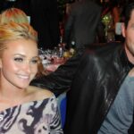 Hayden Panettiere: Ex Wladimir Klitschko says family is in 'profound shock and grief'