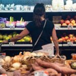US inflation eases as food costs cool