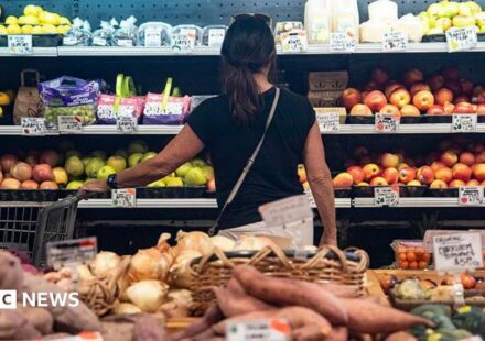 US inflation eases as food costs cool