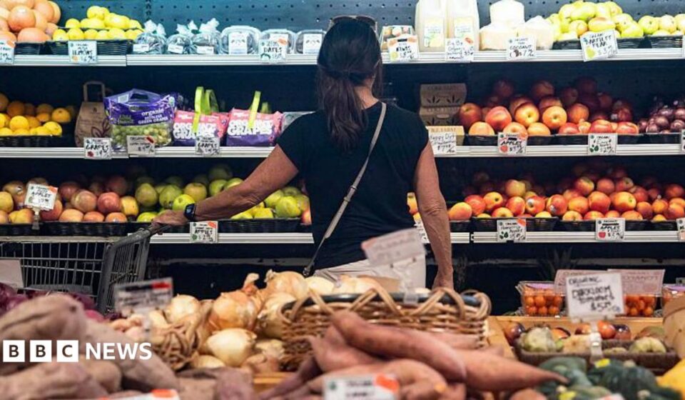 US inflation eases as food costs cool