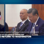 Does the future belong to China?