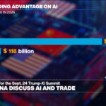 US, China discuss AI dialogue mechanism and trade ahead of Trump-XI summit - Business